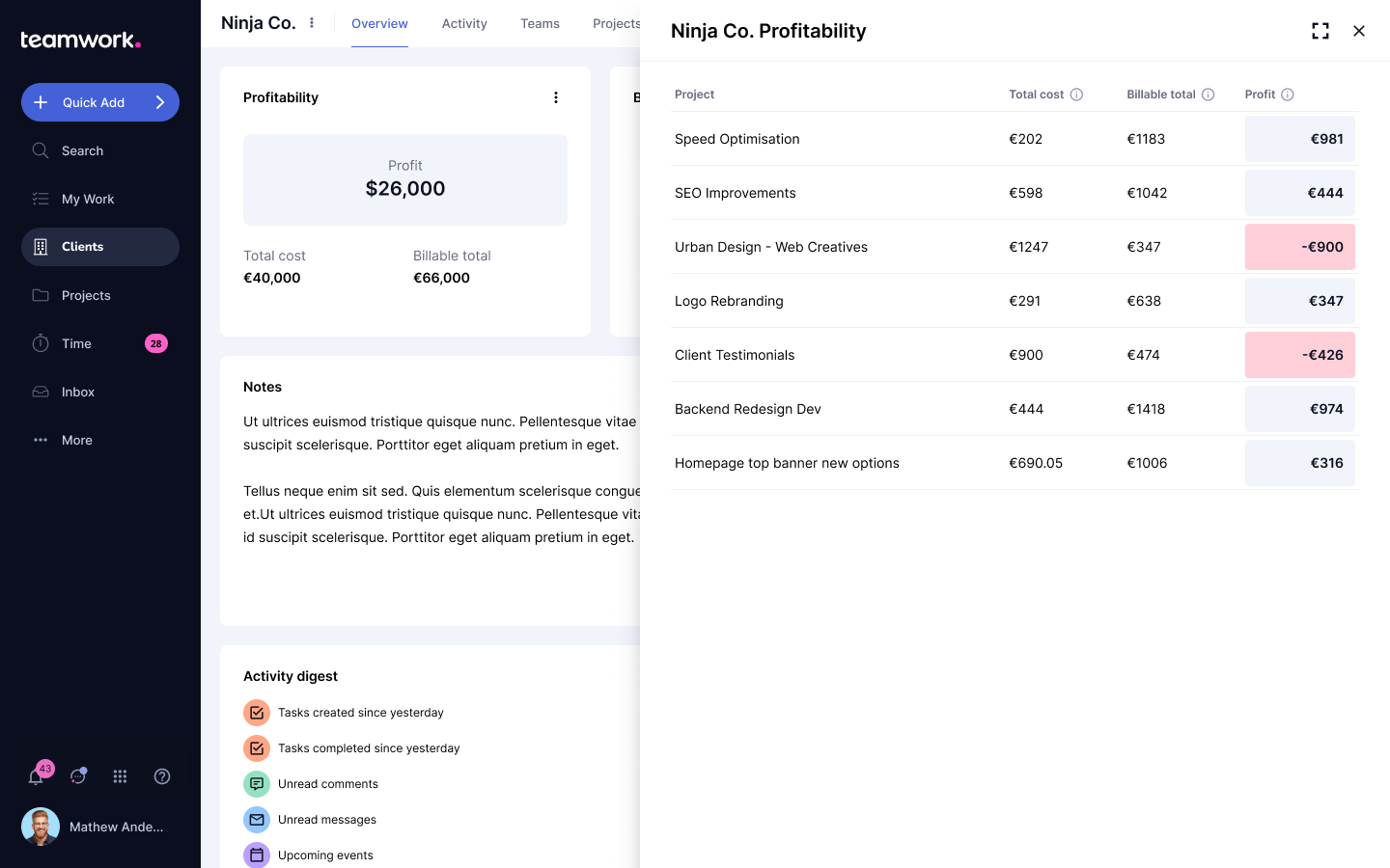 Profitability slide out widget in over dashboard in clients view