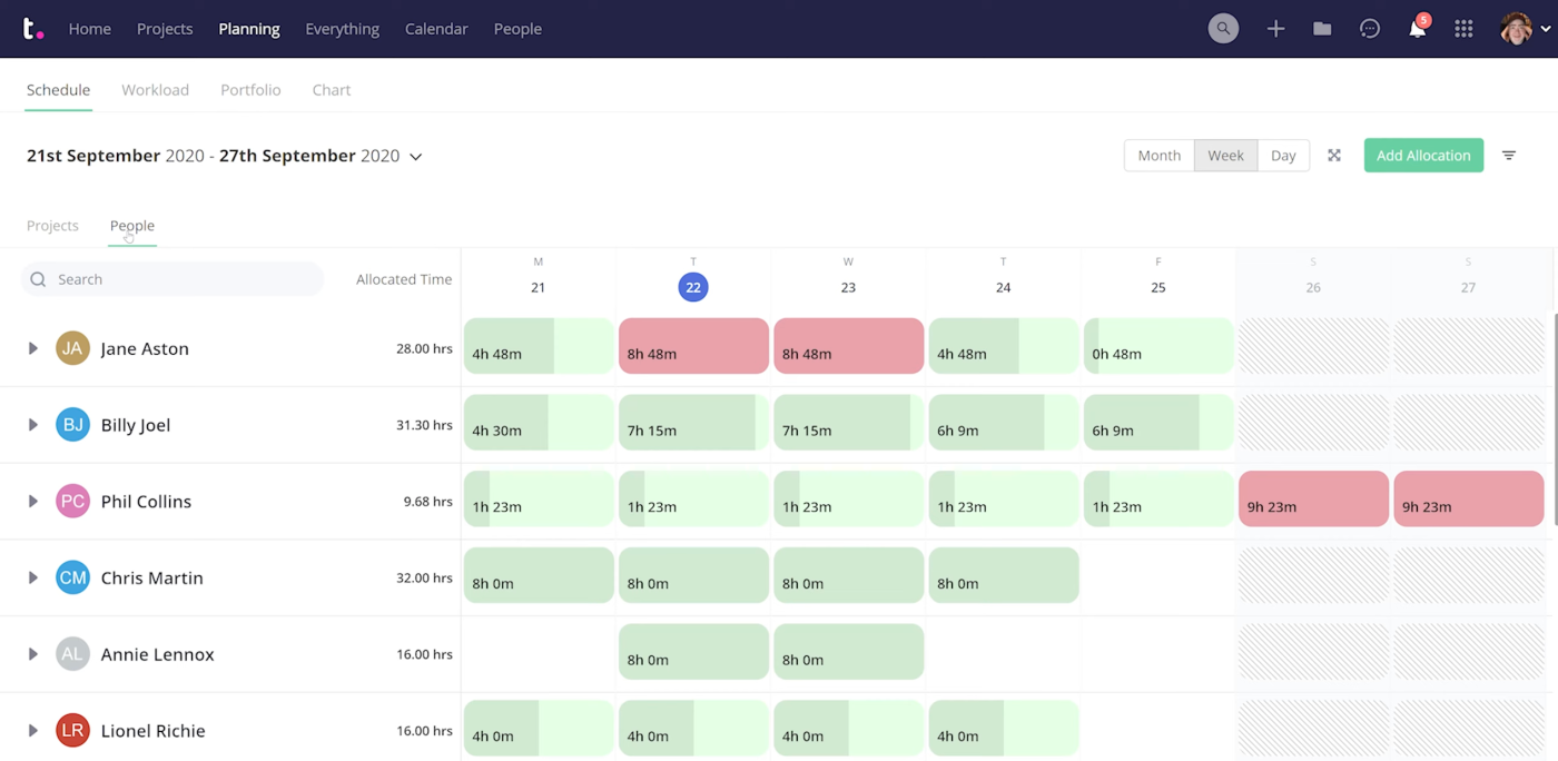 teamwork resource scheduling